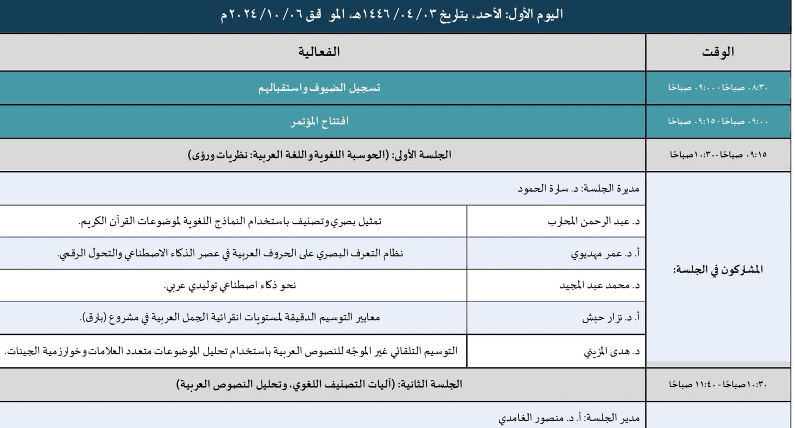 King Salman Global Academy for Arabic Language — Arabic Natural Language Processing: Theories and Visions
